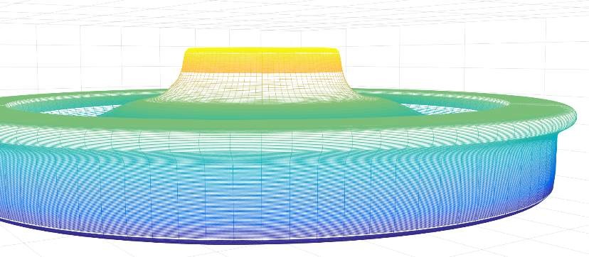 Цифровая 3Д модель колеса