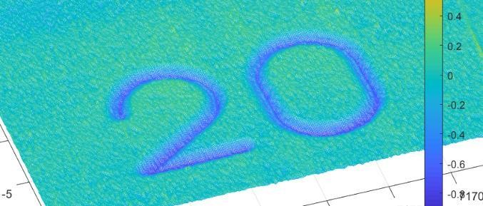 Результат сканирования маркировки