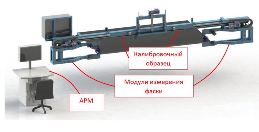 Общий вид установки
